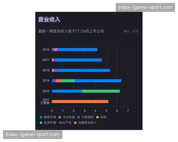 西甲转播商数据团队决定开球时间，俱乐部话语权让渡引思考